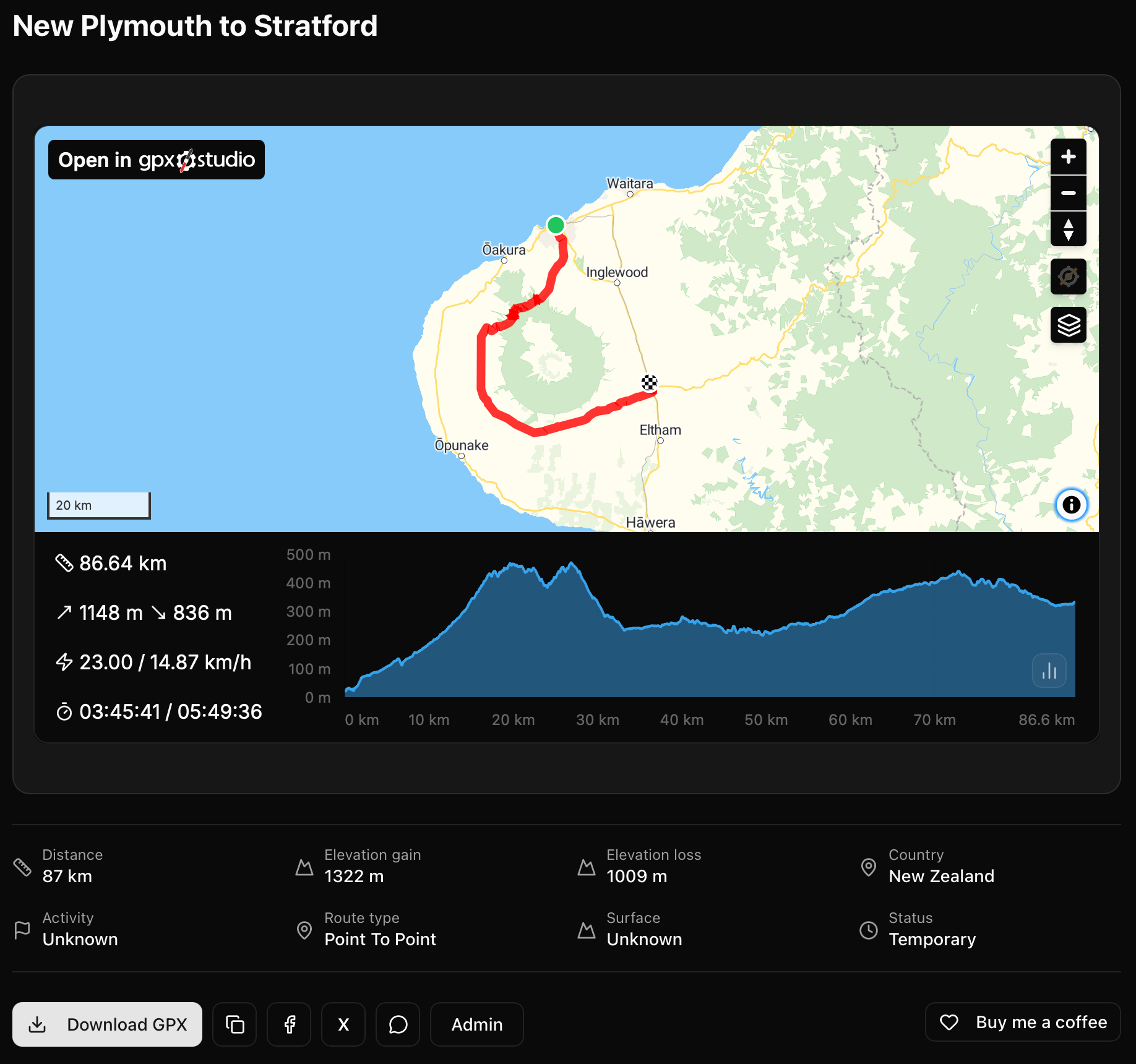 GPXForge Route